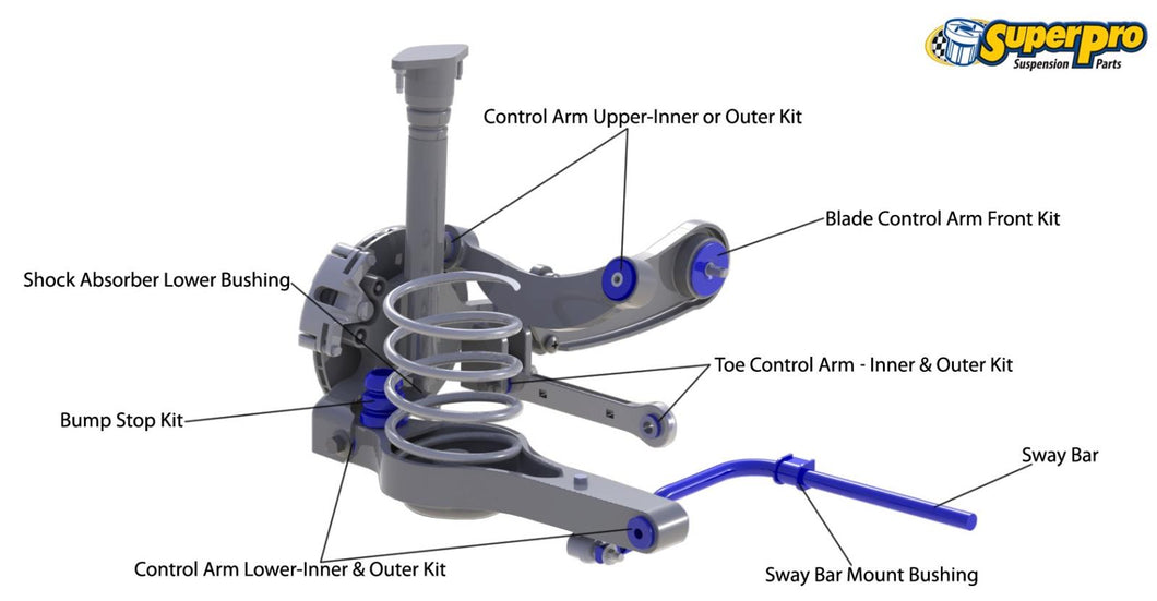 BMW E46 rear suspension upgrade kits